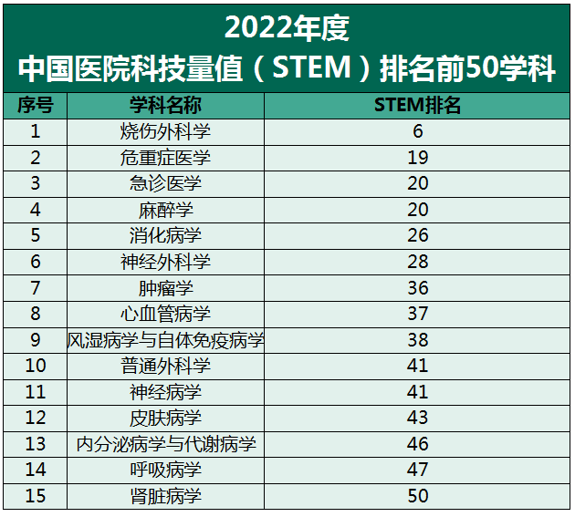stem.png