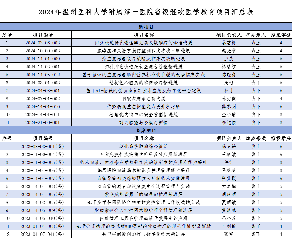 微信图片_20240402150730.png