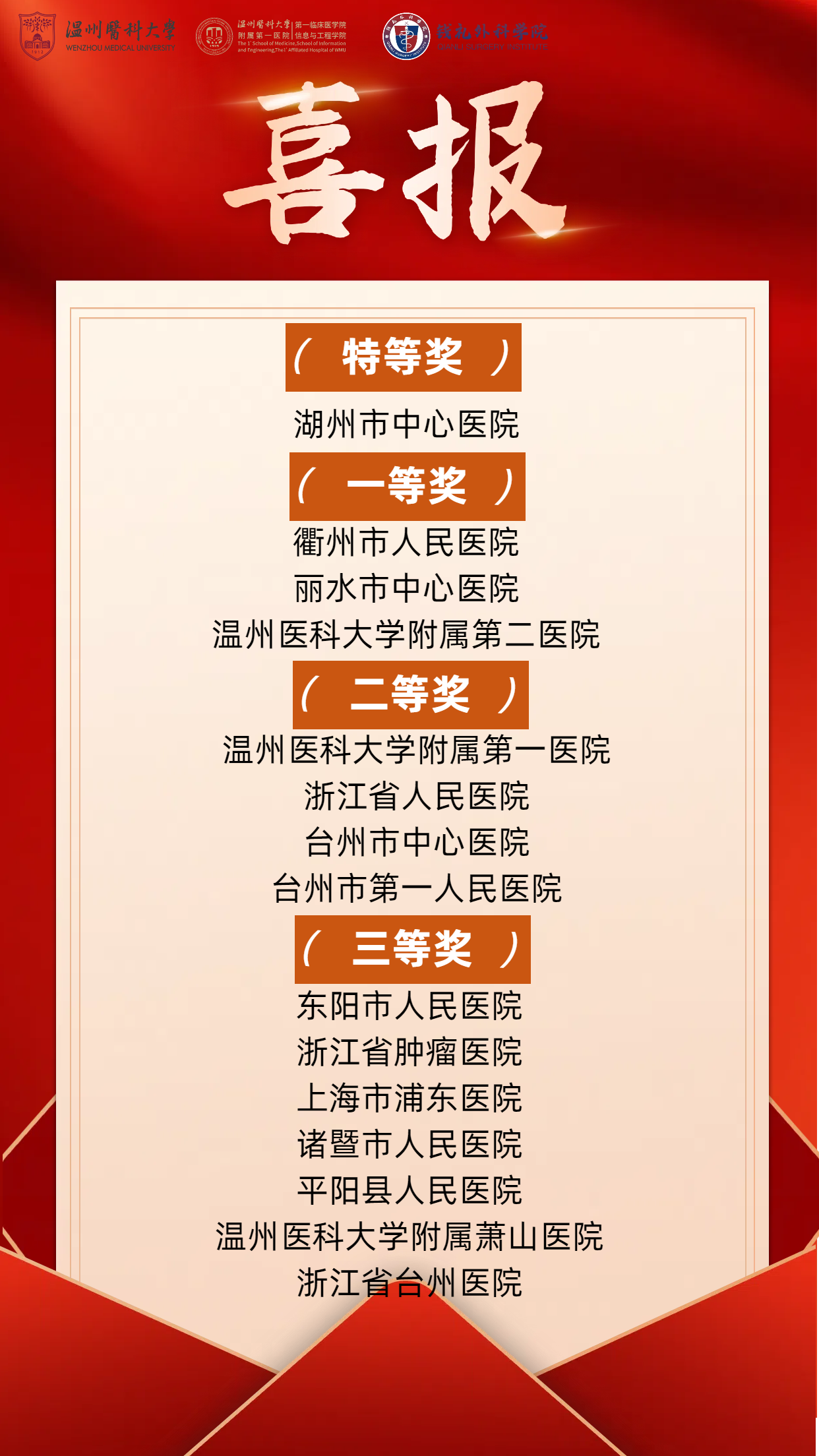 喜报.png
