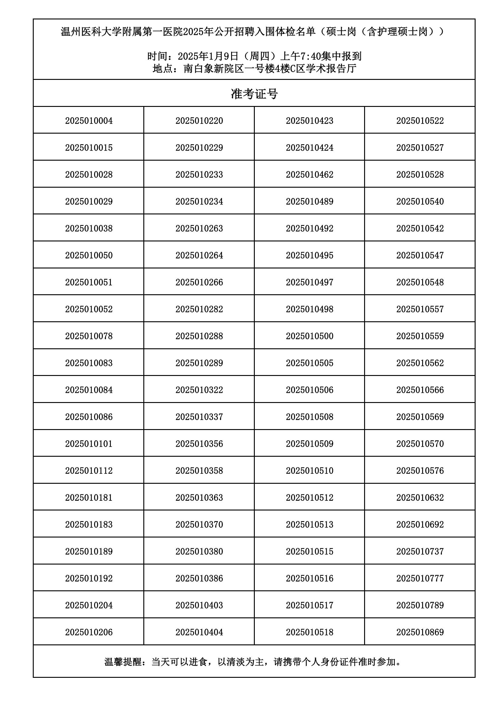入围体检名单发布_00.jpg