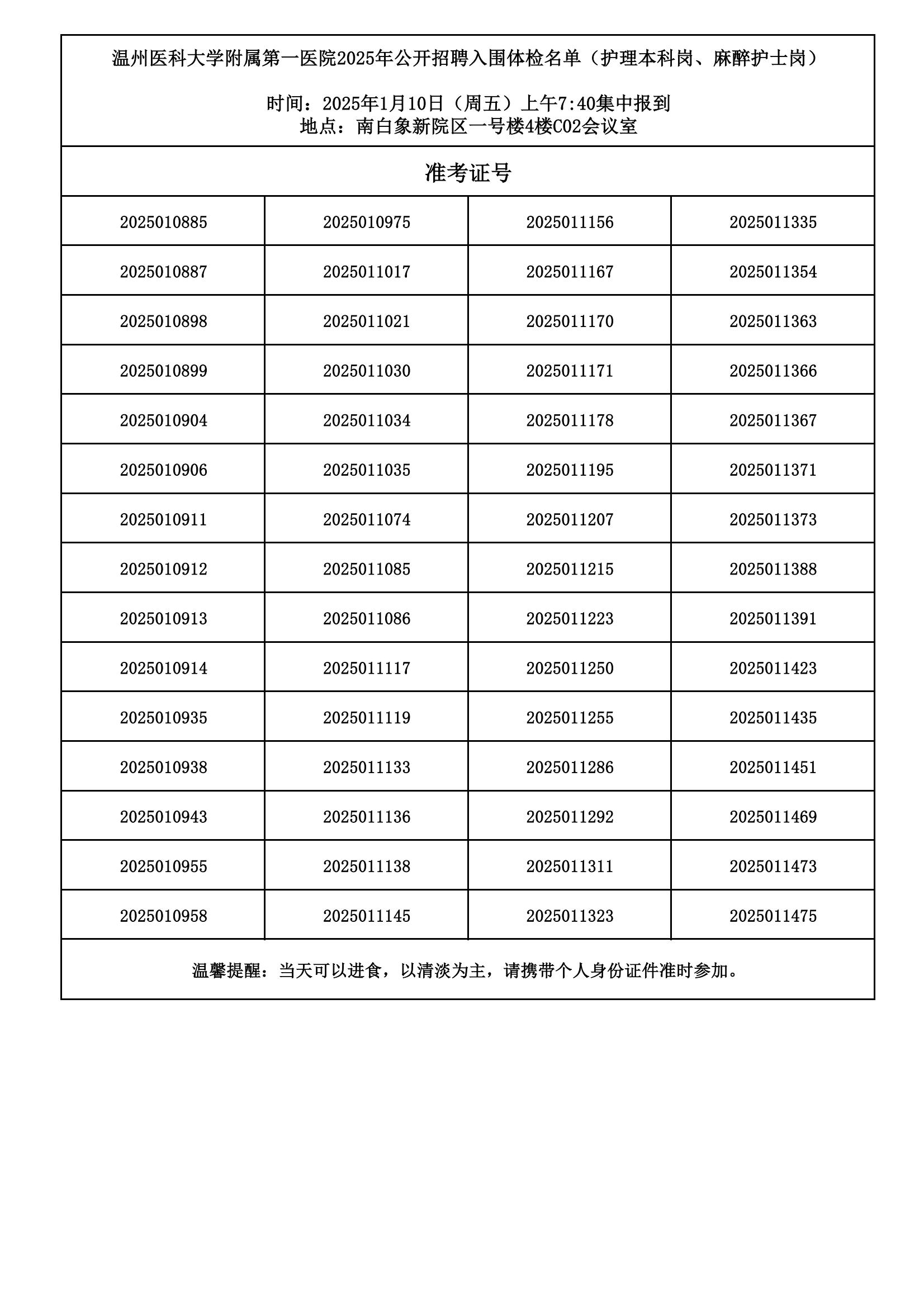入围体检名单发布 护理_00.jpg